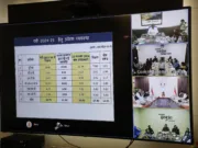 मुख्यमंत्री डॉ.यादव ने वीडियो कांफ्रेंसिंग में दिए विशेष निर्देश …