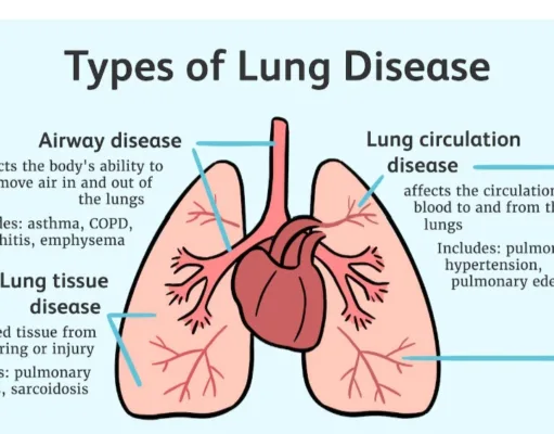 पटाखों का धुआं फेफड़ों के लिए हानिकारक, छोटे बच्चों को रखें धुएं से दूर