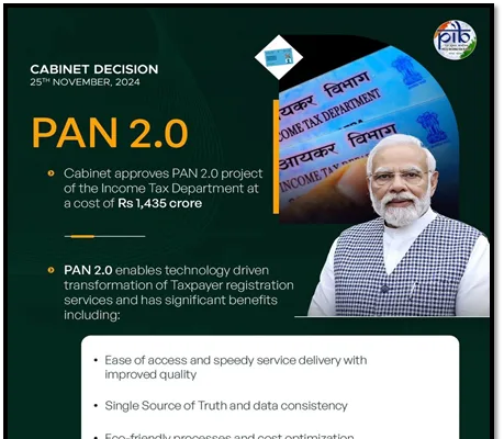 पैन 2.0: करदाता सेवाओं में एक डिजिटल छलांग, जानिए कैसा होगा नया क्यूआर बाला पैनकार्ड…