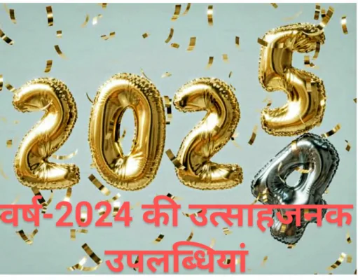 मध्य प्रदेश में जल क्रांति की बुनियाद रखने वाला वर्ष रहा 2024…