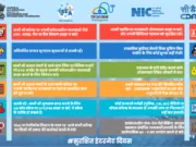 सुरक्षित इंटरनेट दिवस :ऑनलाइन धोखाधड़ी और साइबर अपराधों से कैसे बचें ….