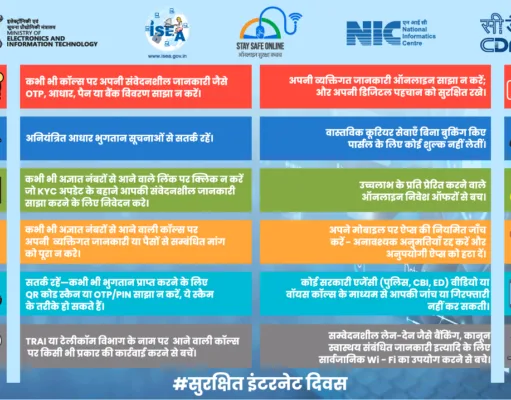 सुरक्षित इंटरनेट दिवस :ऑनलाइन धोखाधड़ी और साइबर अपराधों से कैसे बचें ….