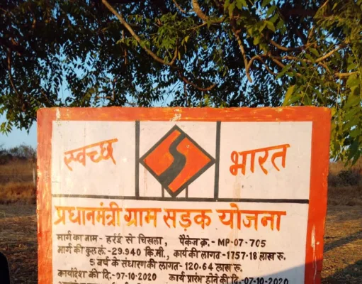 Chhindwara प्रधानमंत्री ग्राम सड़क योजना में भ्रष्टाचार की भेंट चढ़ी 18 करोड़ की सड़क