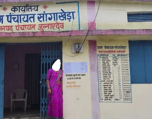 सांगाखेड़ा ग्राम पंचायत में सचिव के खिलाफ भ्रष्टाचार के गंभीर आरोप, ग्रामीणों ने की कलेक्टर से शिकायत