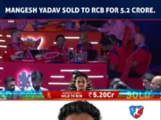 पांढुर्णा जिले के खिलाड़ी मंगेश यादव का आईपीएल में चयन