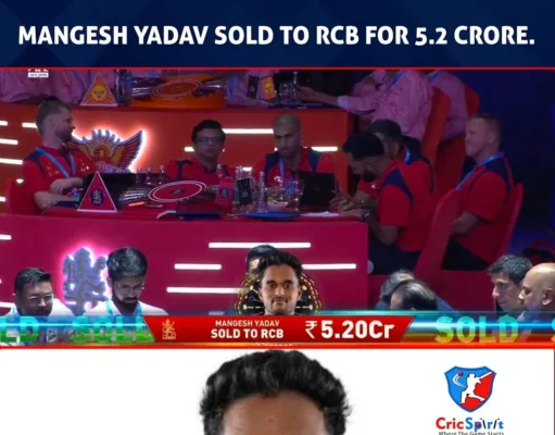 पांढुर्णा जिले के खिलाड़ी मंगेश यादव का आईपीएल में चयन