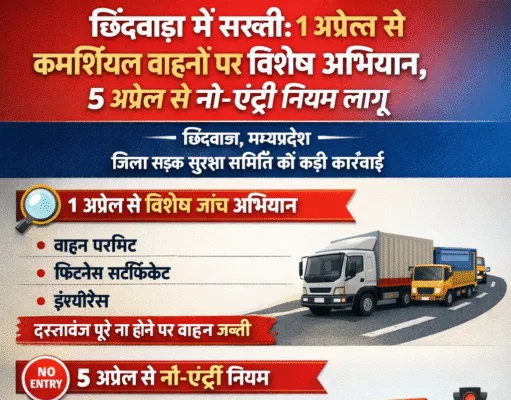 छिंदवाड़ा सड़क सुरक्षा समिति का निर्णय: कमर्शियल वाहनों की होगी जांच, नो-एंट्री का समय बदला