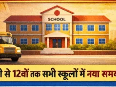 छिंदवाड़ा में बढ़ती गर्मी के चलते स्कूलों का समय बदला