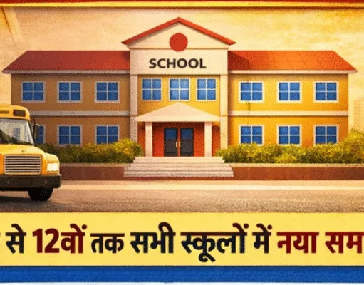 छिंदवाड़ा में बढ़ती गर्मी के चलते स्कूलों का समय बदला