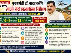 मुख्यमंत्री डॉ. मोहन यादव करेंगे उपार्जन केन्द्रों का आकस्मिक निरीक्षण, गेहूँ खरीदी की तारीख बढ़ी