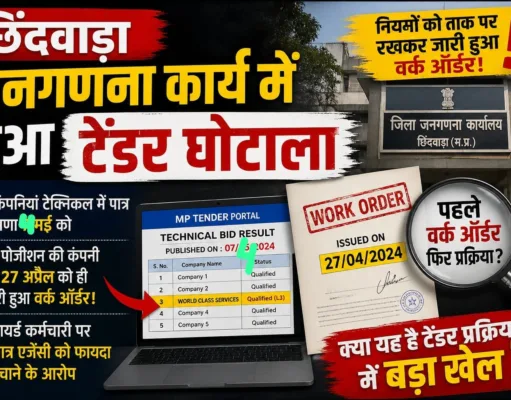 छिंदवाड़ा में जनगणना कार्य के टेंडर में गड़बड़ी के आरोप, L3 कंपनी को पहले ही जारी हुआ वर्क ऑर्डर ?