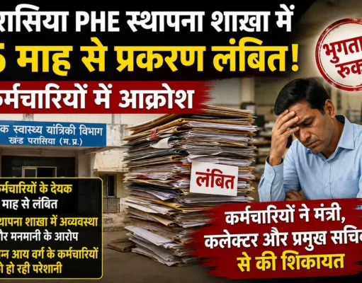 स्थापना शाखा में 5 माह से लंबित प्रकरण, कर्मचारियों में आक्रोश; खण्ड परासिया PHE कार्यालय में अव्यवस्था के आरोप