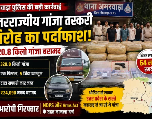 320.8 किलो गांजा के साथ अंतरराज्यीय तस्कर गिरोह का पर्दाफाश, 7 गिरफ्तार; पिस्टल और कारतूस भी बरामद