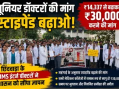 छिंदवाड़ा के जूनियर डॉक्टरों ने इंटर्नशिप स्टाइपेंड ₹14,337 से बढ़ाकर ₹30,000 करने की मांग