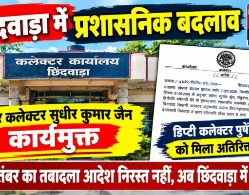 छिंदवाड़ा में प्रशासनिक बदलाव: SDM सुधीर कुमार जैन कार्यमुक्त, पुष्पेंद्र निगम को मिला अतिरिक्त प्रभार