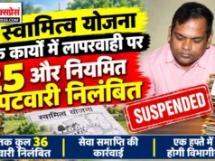स्वामित्व योजना के कार्यों में लापरवाही पर 25 और नियमित पटवारी निलंबित